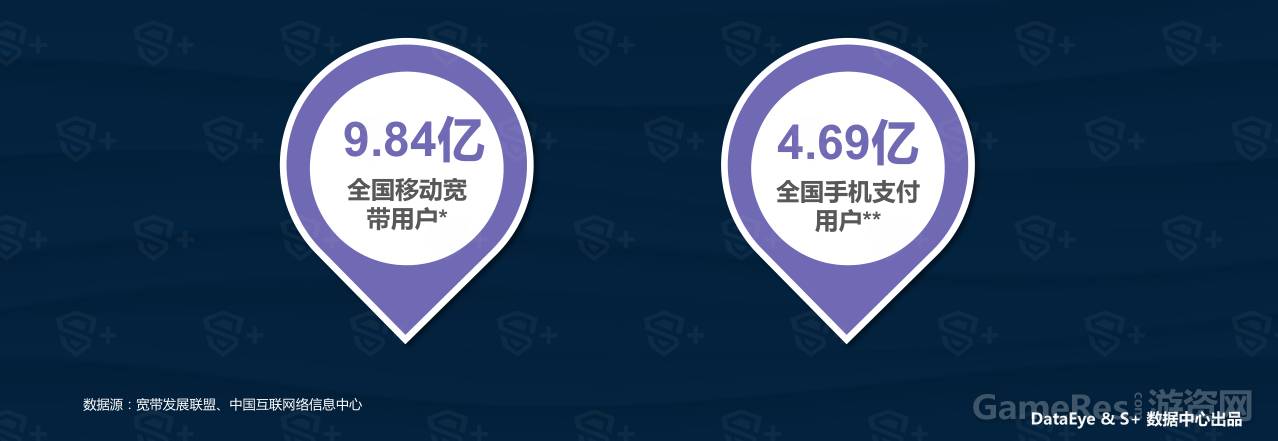 購物系統 購物系統